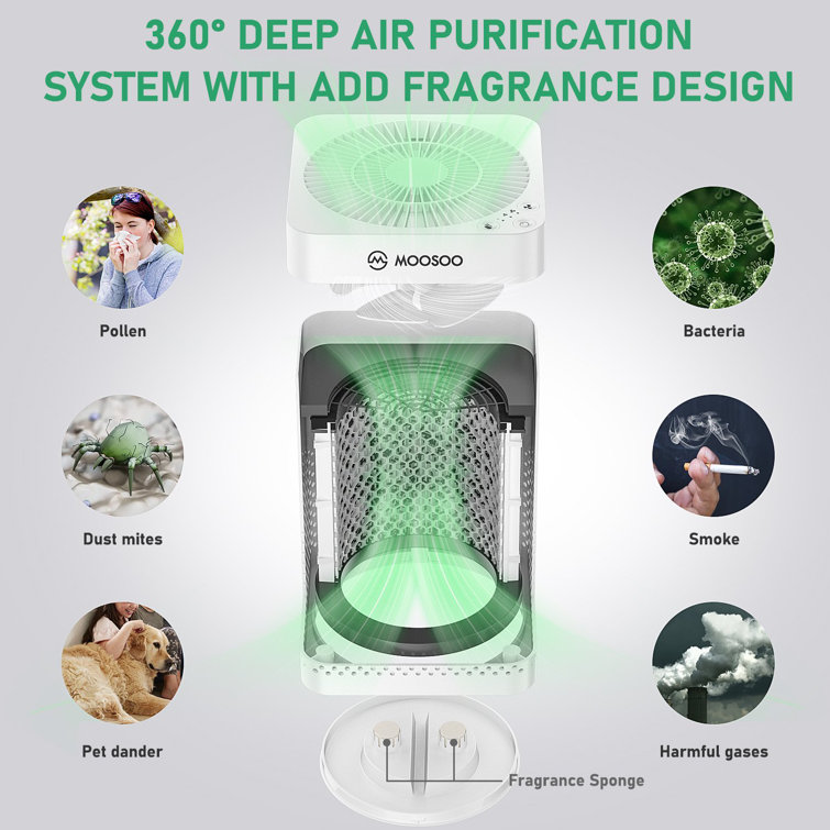 Moosoo air purifier discount